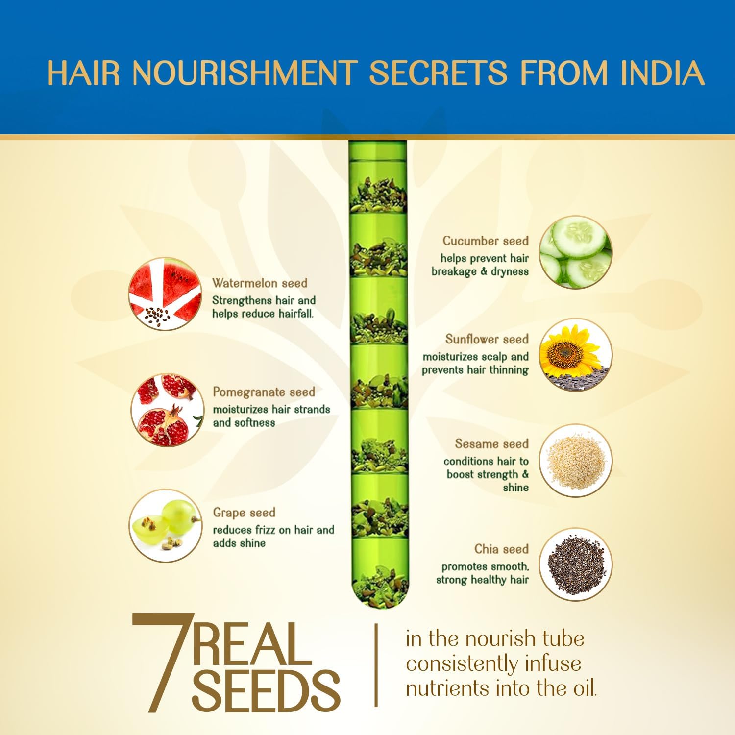 Herbs India 7 Seed Hair Oil with Rosemary - 280 ml | Nourishing Herbal Oil for Lush, Healthy Hair - Image 4