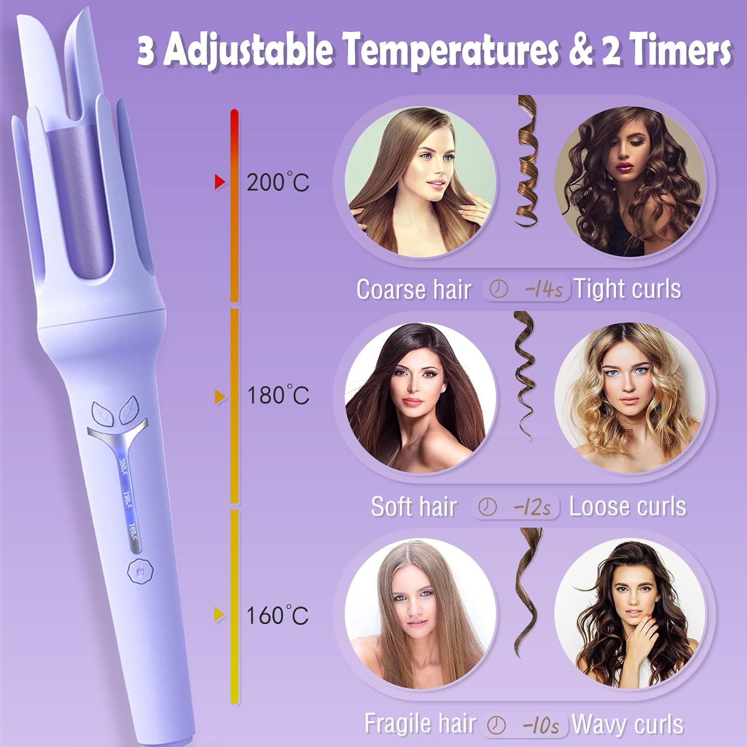 Hair Curler, 32mm Automatic Curling Iron, 3 Adjustable Temperatures And 2 Timer Reminders, Automatic Curling Iron For Long Hair, Double Anti-Scald Function, Australian Specification Plug, Suitable For Everyone ( Random Color ) - Image 2