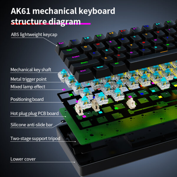 AK61 Wired Mechanical Gaming keyboard Feel Backlight For Pc Desktops Sleek & Durable Design - Image 5
