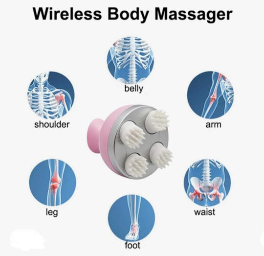 Scalp Massager, Electric Meridian Massage with 4 Moveable Massage Cluster, Rechargeable Portable Washable Head Massager to Relieve Fatigue and Hair Loss ( Random Color ) - Image 4