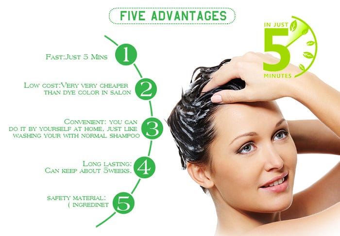 Original Lichen Hair Color Shampoo for Men, Women 200ml - Image 7