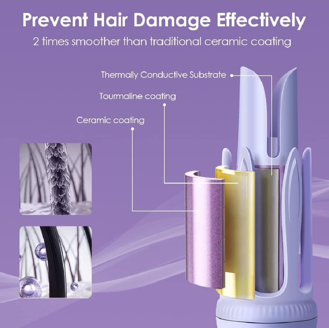 Hair Curler, 32mm Automatic Curling Iron, 3 Adjustable Temperatures And 2 Timer Reminders, Automatic Curling Iron For Long Hair, Double Anti-Scald Function, Australian Specification Plug, Suitable For Everyone ( Random Color ) - Image 7