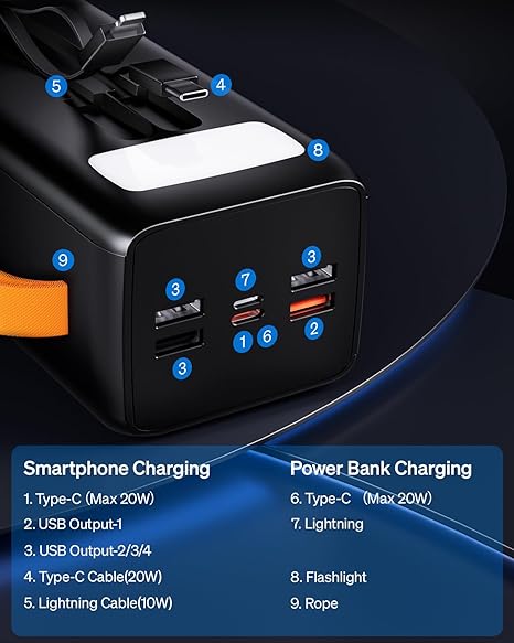 Aspor A350 50,000mAh - Fast Charging with Built-in Flashlight Power Bank for mobile and laptops  (Random color) - Image 8