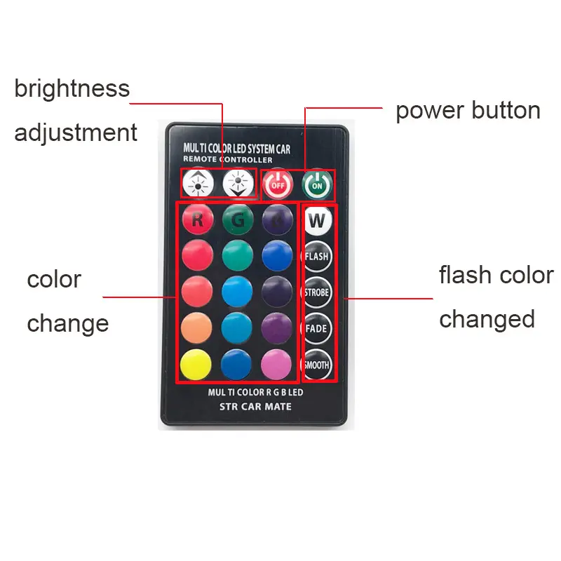 RGB Multicolor Car Led Bulbs Remote Control Parking Lights for car & bike - Image 10