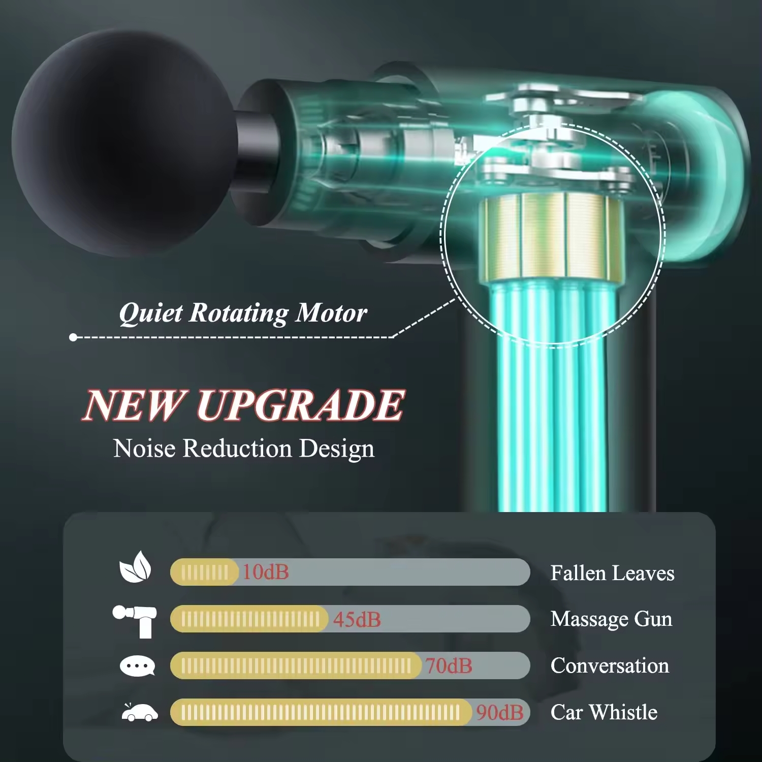 Massage Gun Deep Tissue, Handheld Muscle Massager with 4 Massage Heads, Super Quiet Massage Gun for Muscle Pain Relief Relax Recovery - Image 7