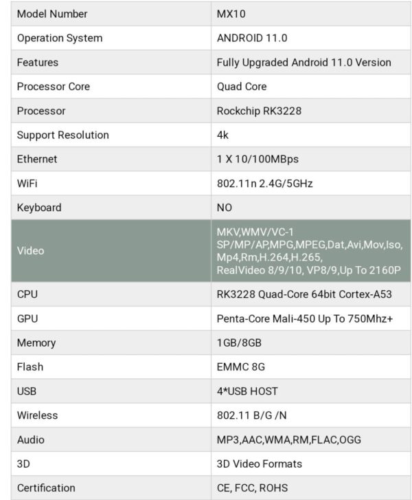 MX10 Box S Android TV 11.0 Version 1+8GB - Image 3