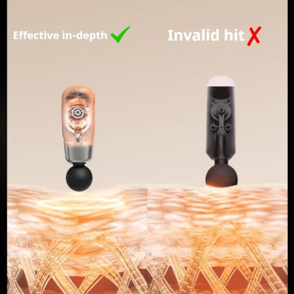 4 in 1 Compact Gun Massager | 5 Speed Levels | Portable Rechargeable Handheld Muscle Pain Reliever Device (Random color) - Image 7